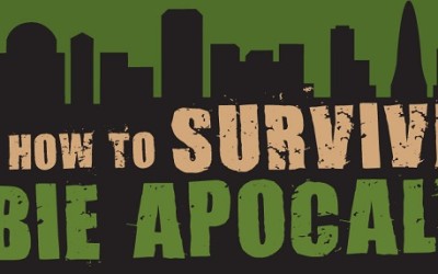 Fighting off Flesh Eaters: Could You Survive a Zombie Apocalypse?